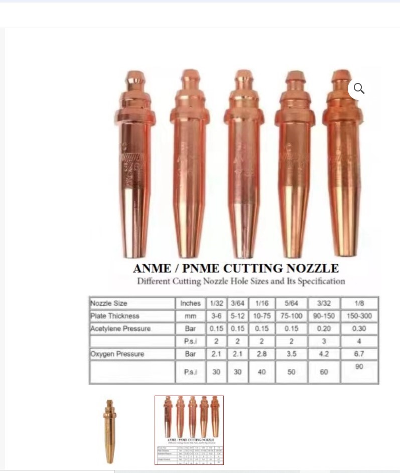 Cutting Nozzles